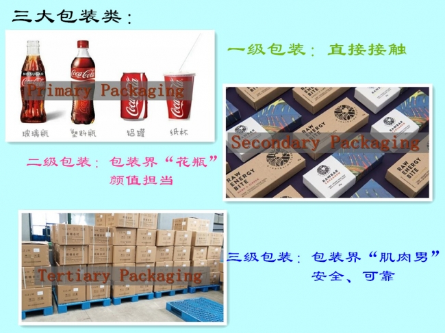 有食品級塑料托盤(pán)嗎？